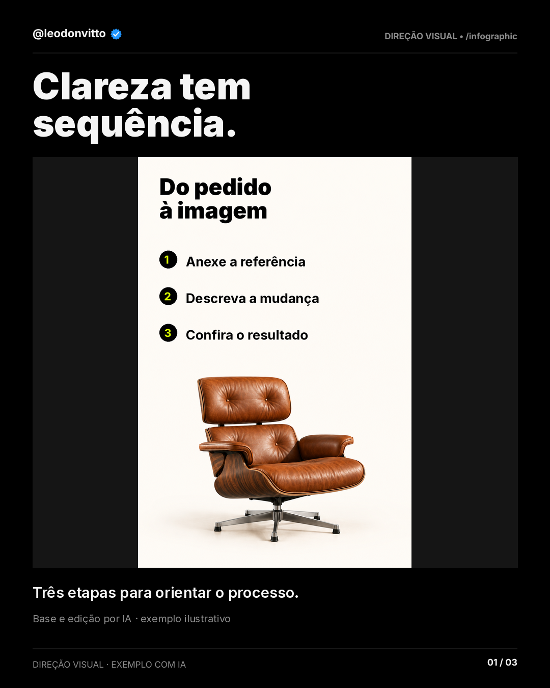 Clareza tem sequência. — slide 1 de 3
