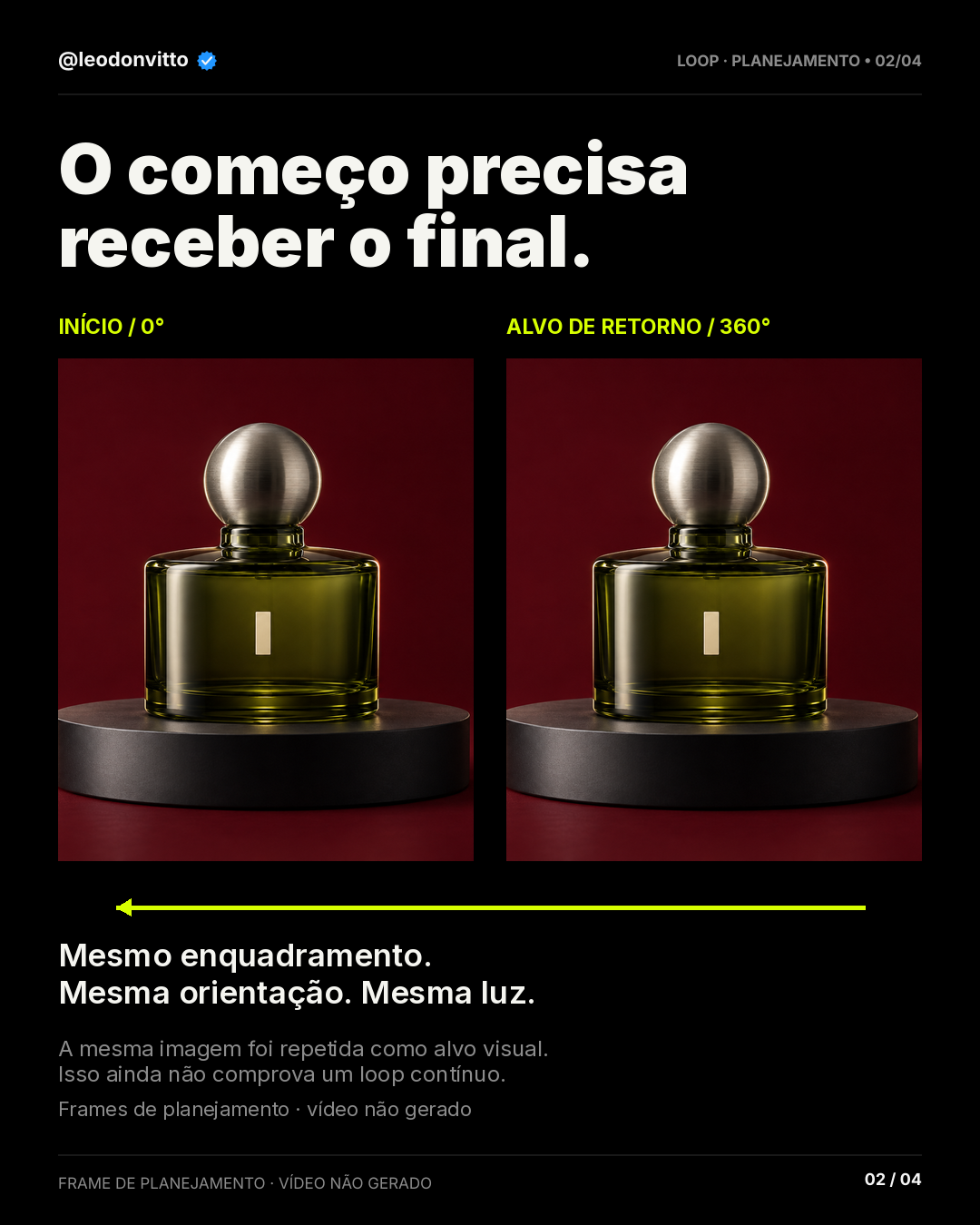 O loop começa pelo fim. — slide 2 de 4