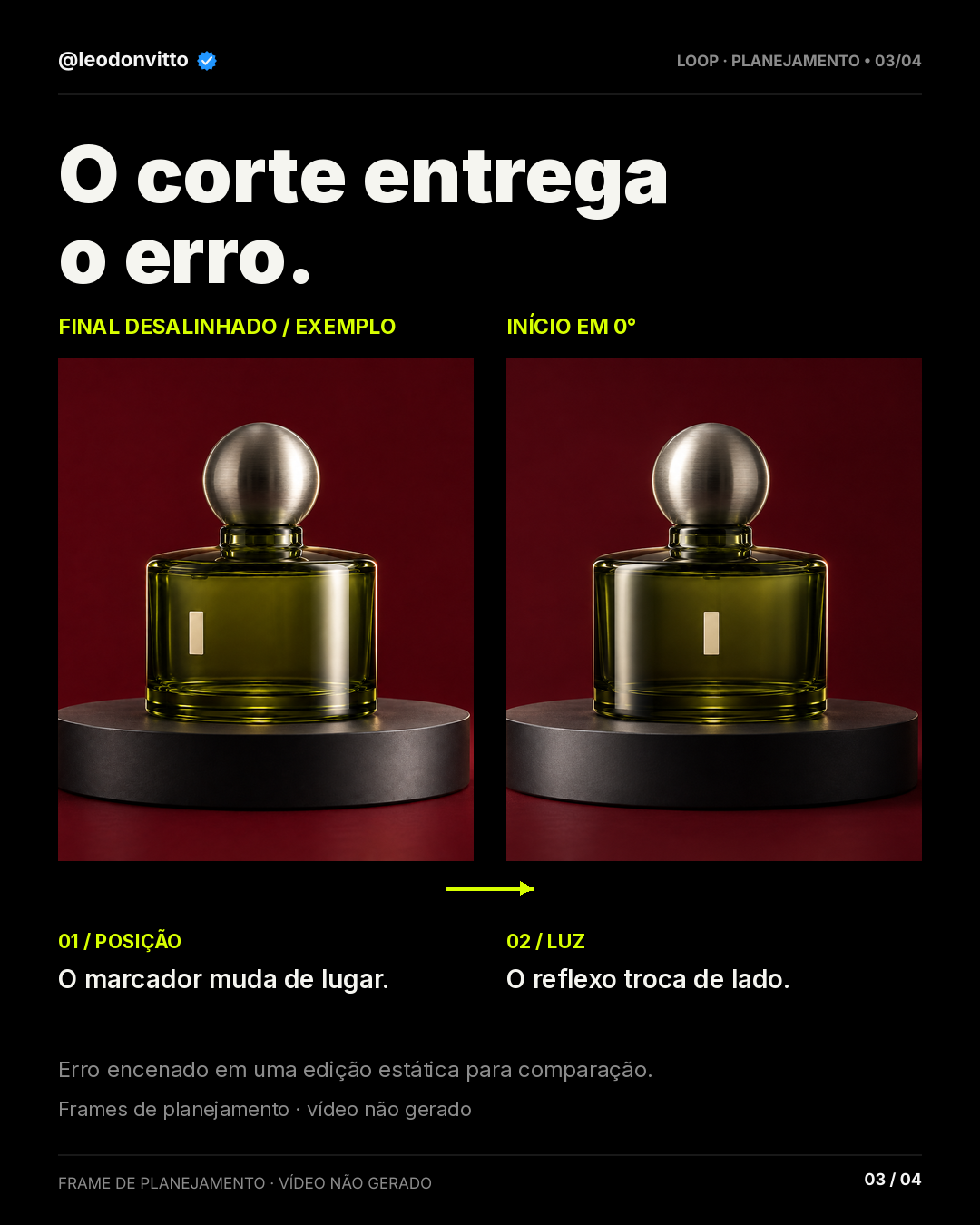 O loop começa pelo fim. — slide 3 de 4