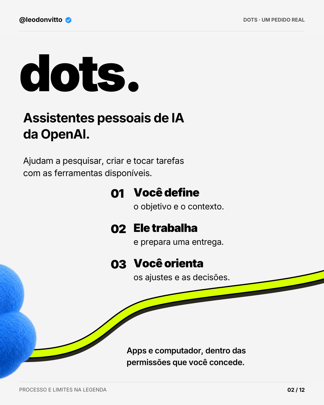 Pedi ao meu dot para criar este post — slide 2 de 12
