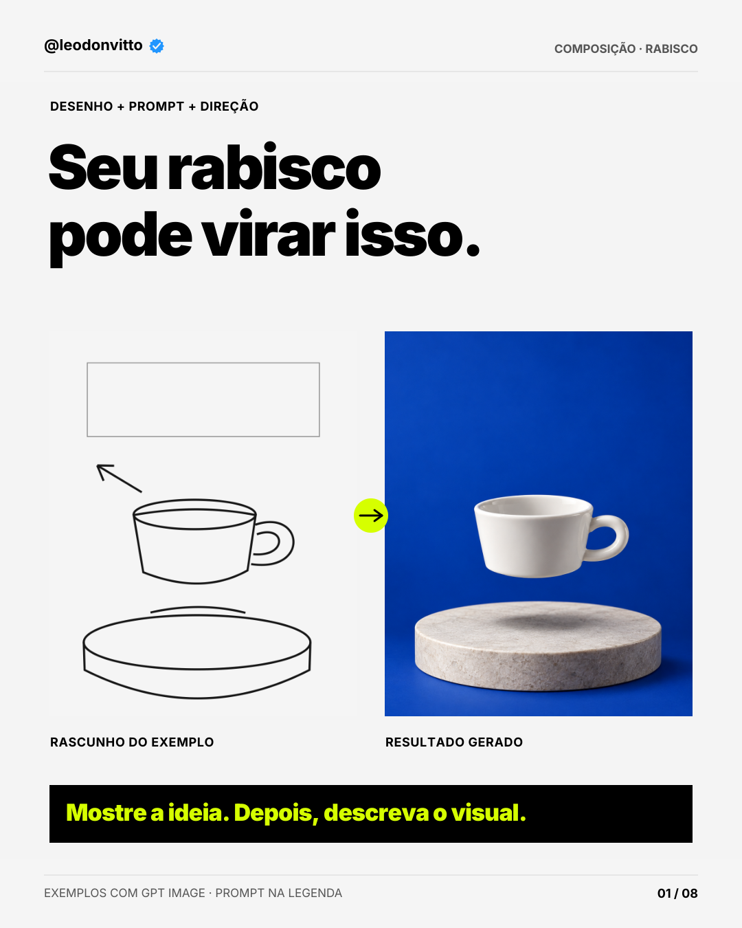 Do rabisco à imagem — slide 1 de 8