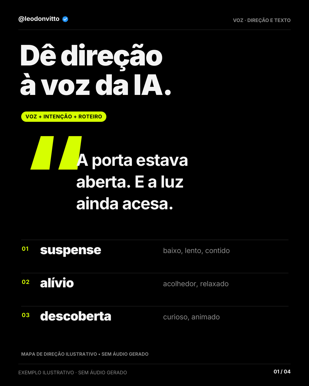 Dê direção à voz da IA — slide 1 de 4