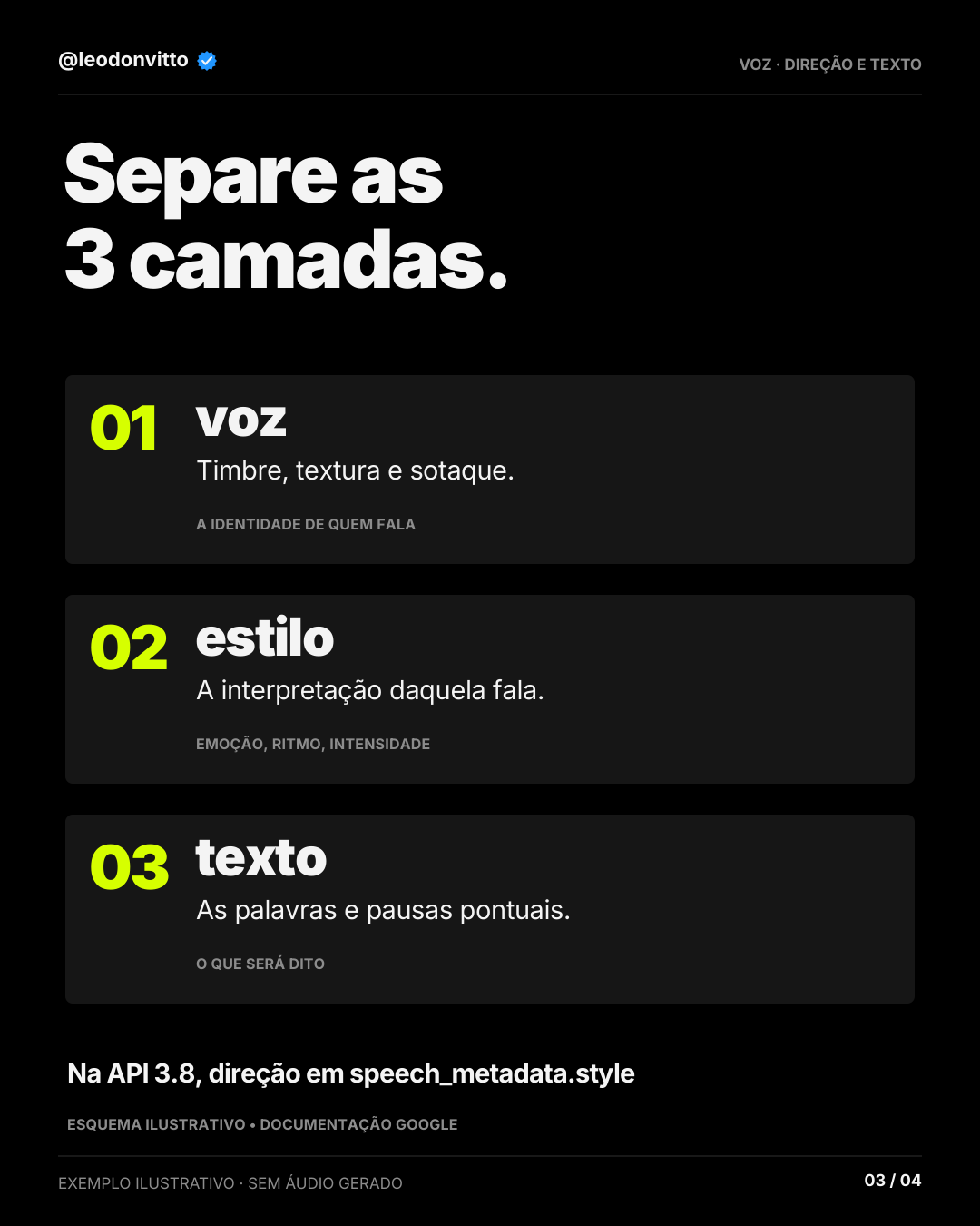 Dê direção à voz da IA — slide 3 de 4