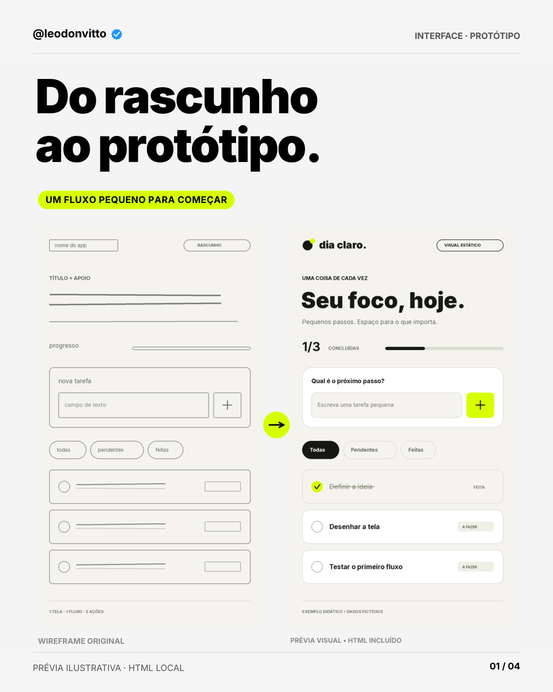 Do rascunho ao protótipo — slide 1 de 4