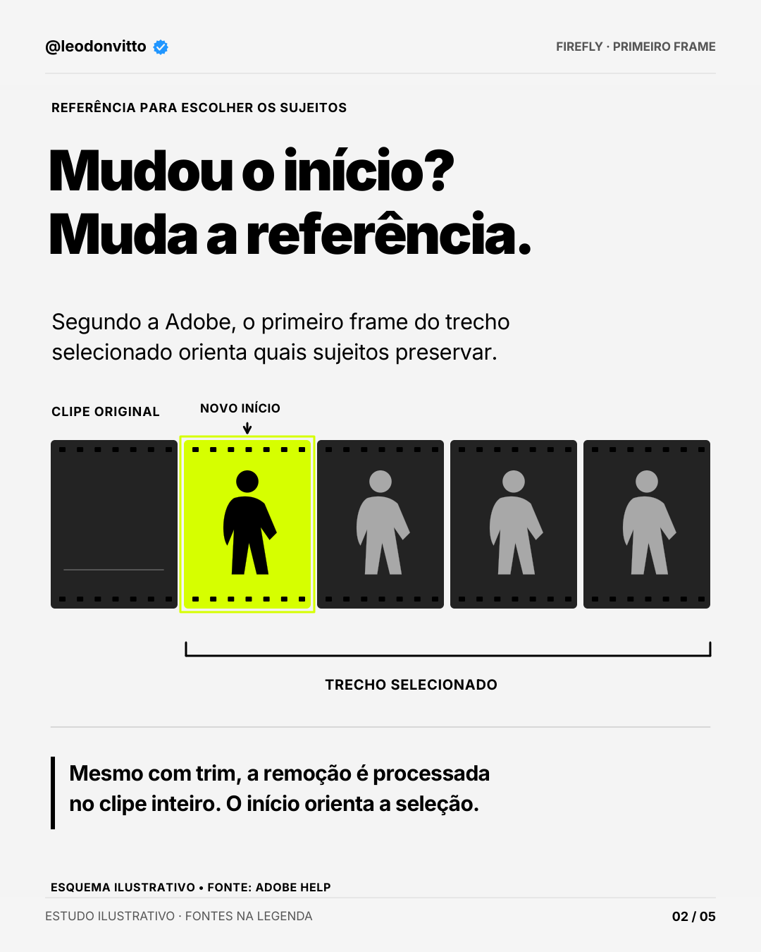 Firefly: primeiro frame — slide 2 de 5
