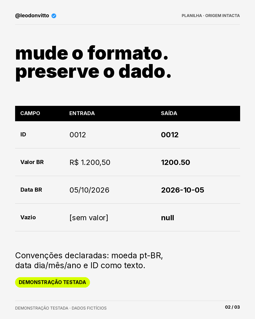 Dado limpo. origem intacta. — slide 2 de 3