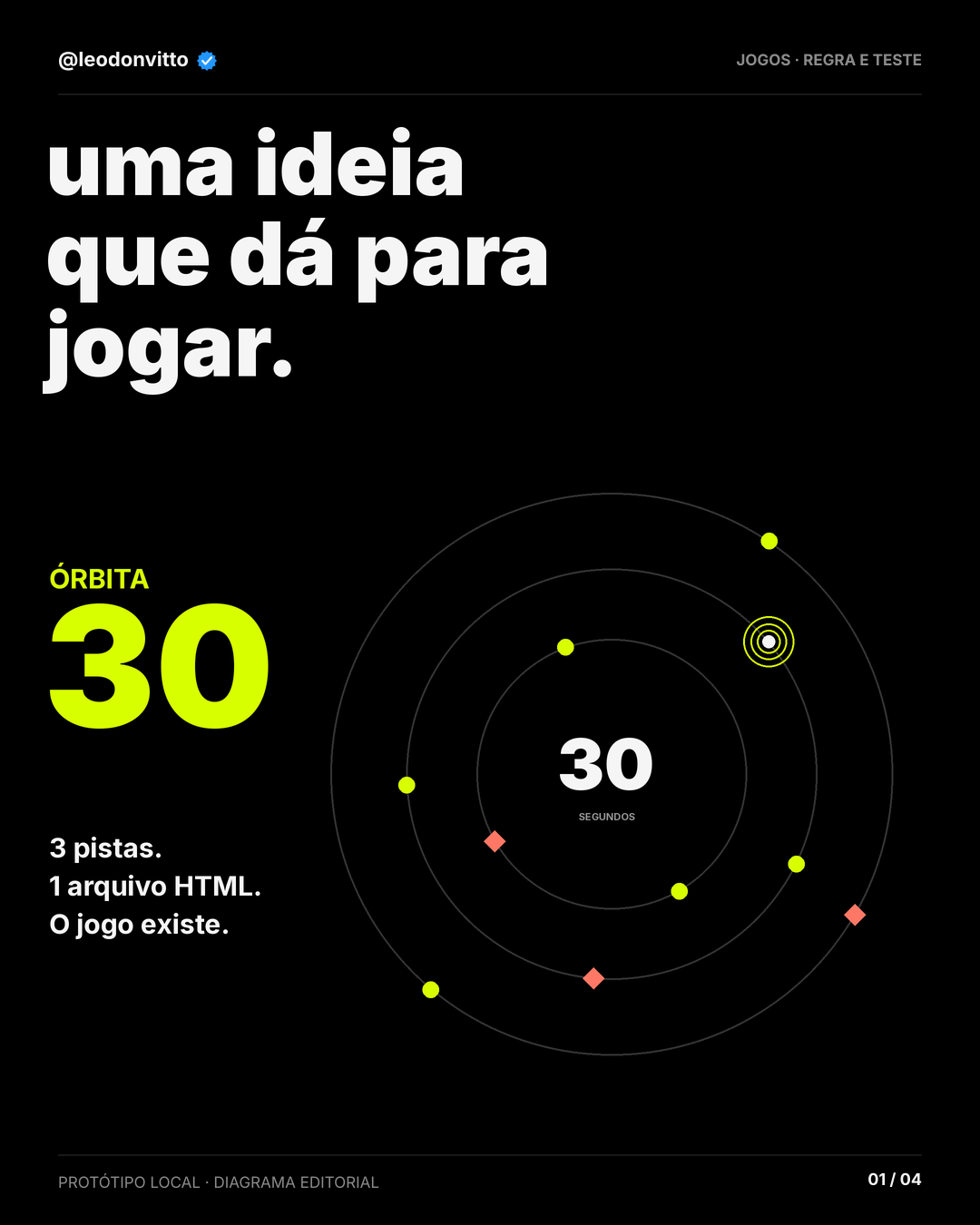 Uma ideia que dá para jogar. — slide 1 de 4