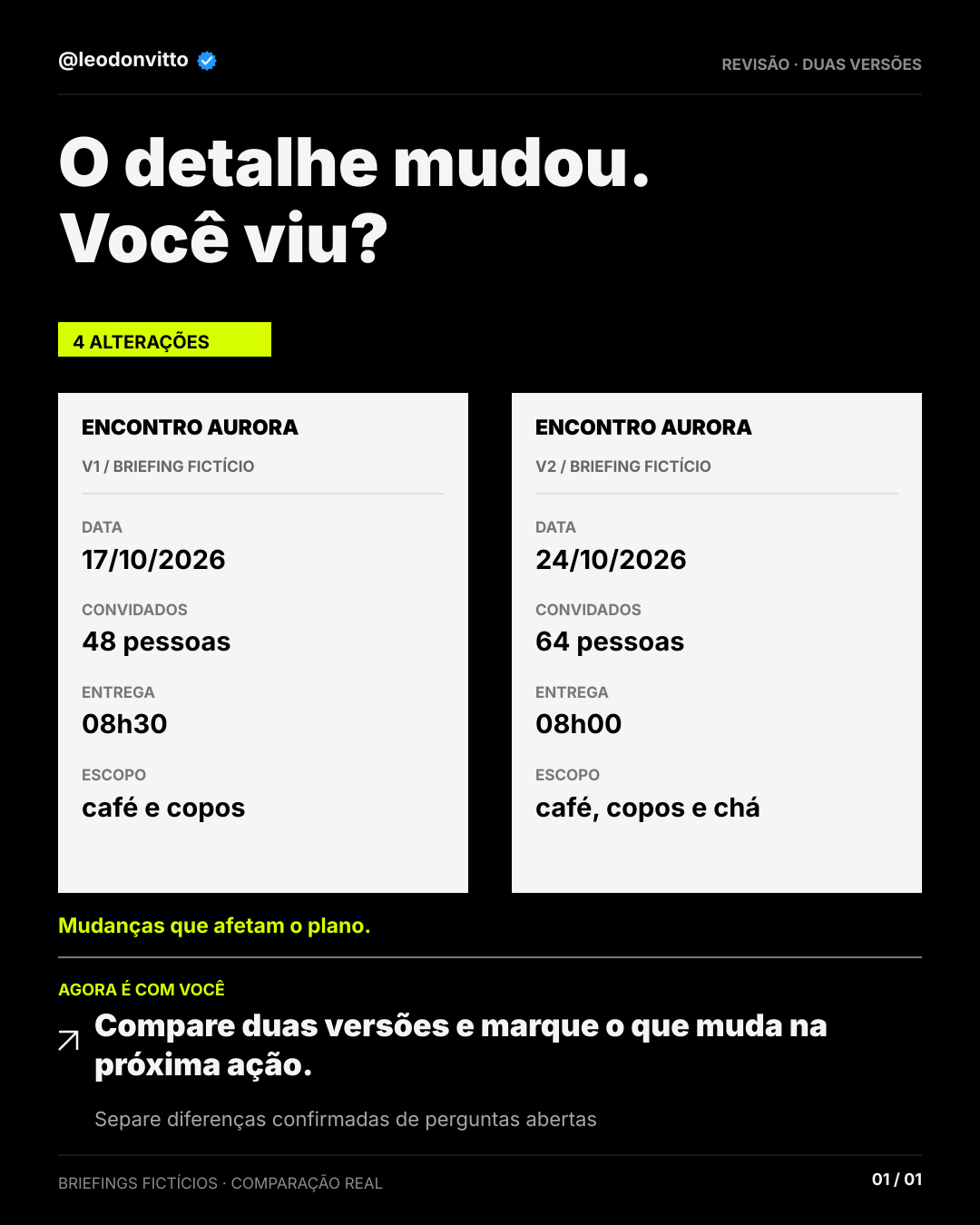 O detalhe mudou. você viu? — slide 1 de 1