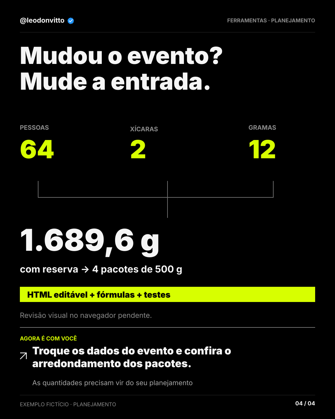 48 pessoas. quanto café? — slide 4 de 4
