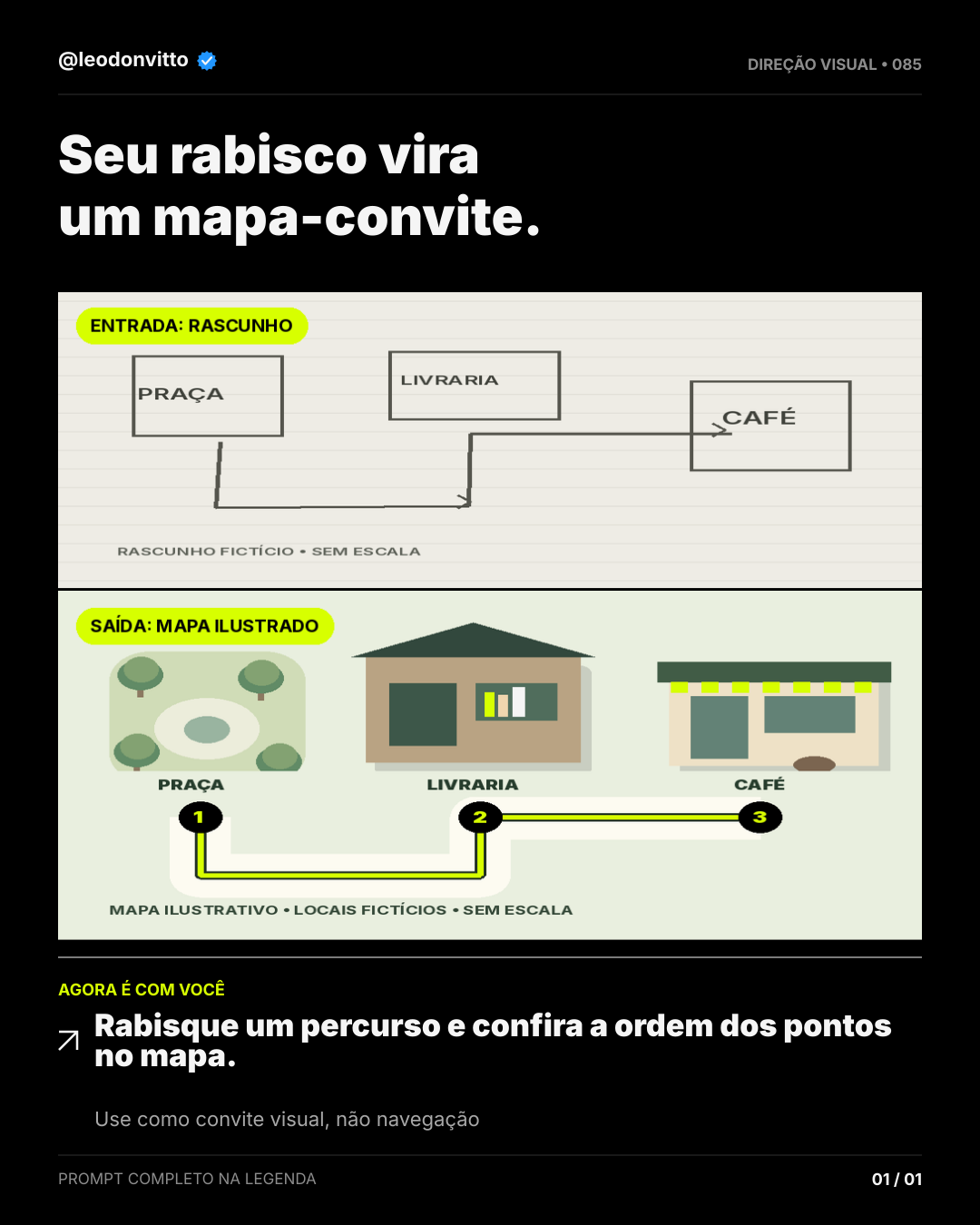 Rabisco de percurso → mapa ilustrado — slide 1 de 1