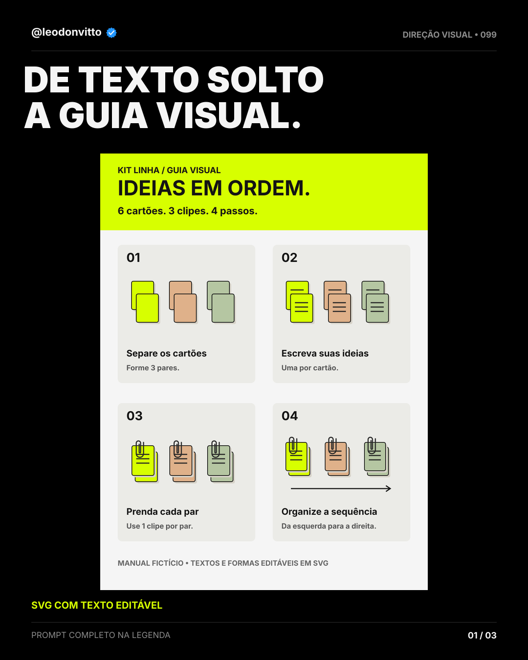 Do manual ao pôster editável — slide 1 de 3