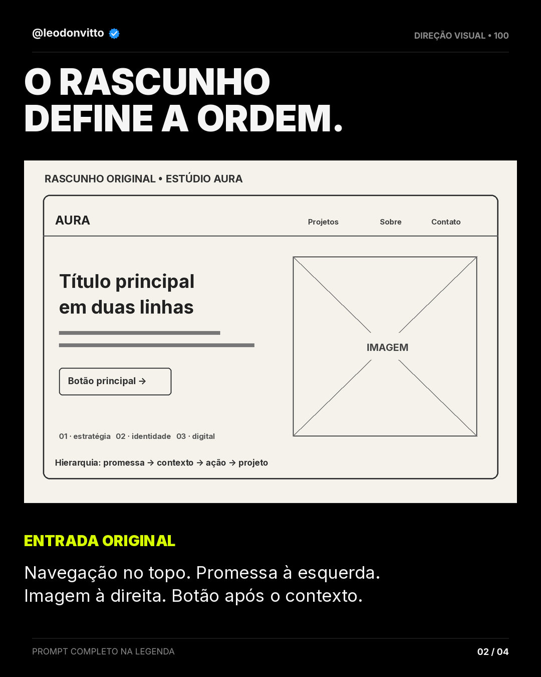 Do wireframe à landing page — slide 2 de 4