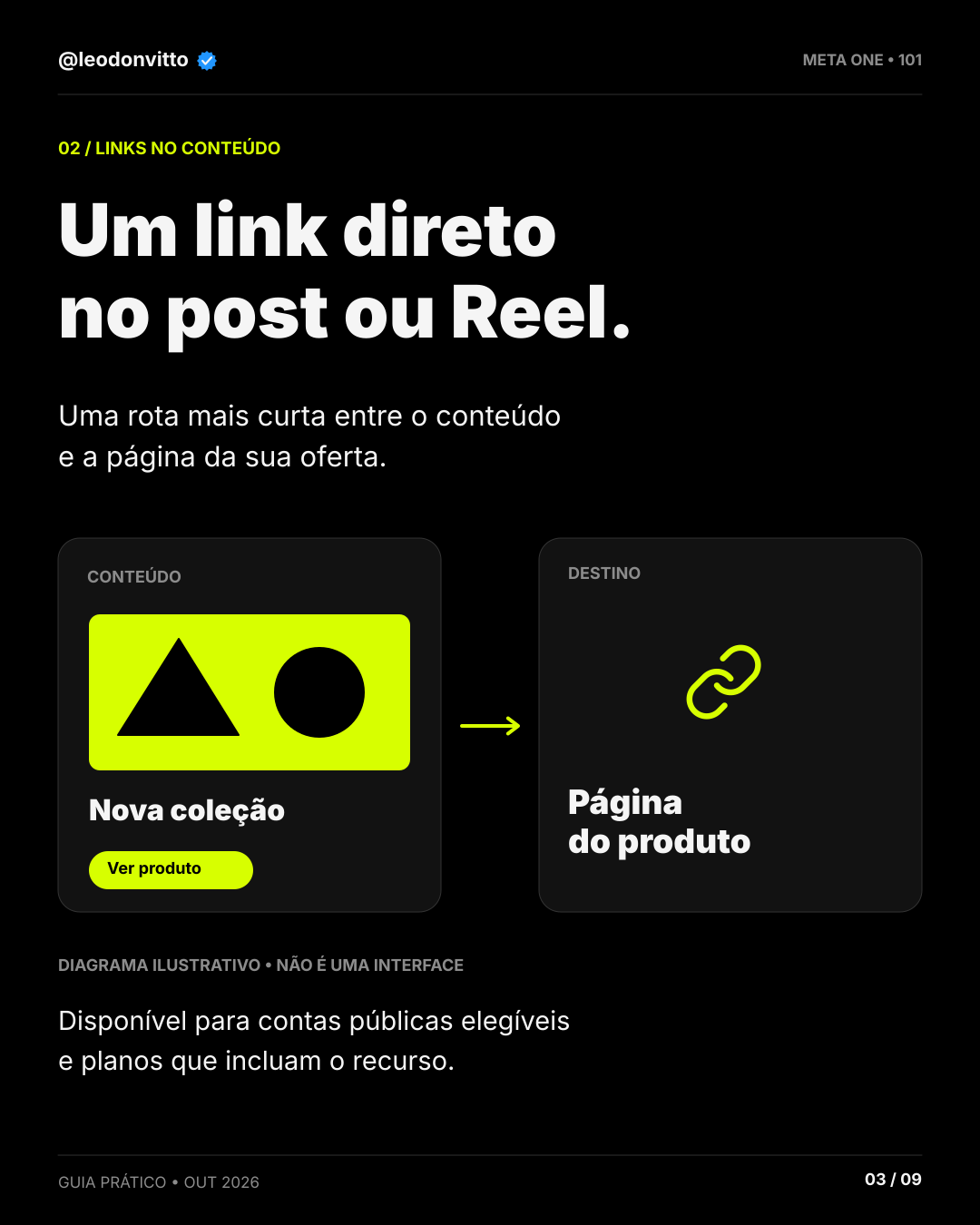 Meta One: o que muda no Instagram? — slide 3 de 9