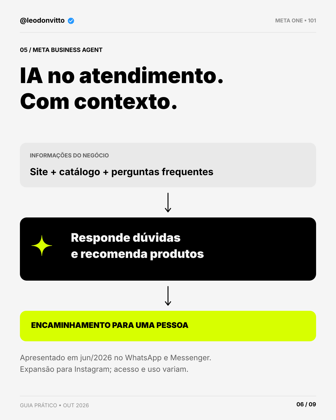 Meta One: o que muda no Instagram? — slide 6 de 9